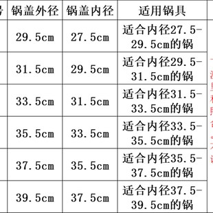 家用不锈钢锅盖加厚炒菜锅盖子防烫高拱可视盖子蒸锅铁锅通用锅盖