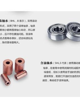 8 9 11 12 15 17 18 20cm 220v机箱散热风扇 配电柜 KTV轴流风机