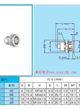 仿雷默LEIMO航空插头插座FGG EGG 00B 0B 1B连接器FGJ 接插件自锁