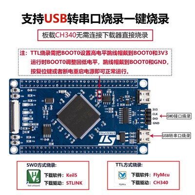 原装STM32F103ZET6最小系统板 核心板 STM32F1单片机 学习实验板