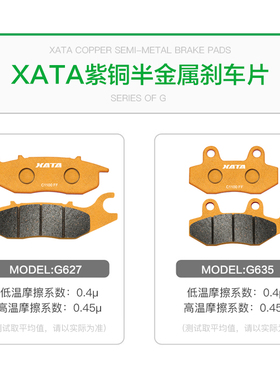 半金属刹车片 适用南方蒙娜丽莎LLI 碟刹皮改装