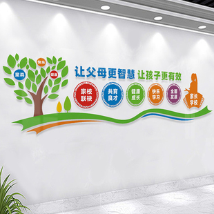 家长学校宣传标语社区家校共育形象背景墙压力立体壁画