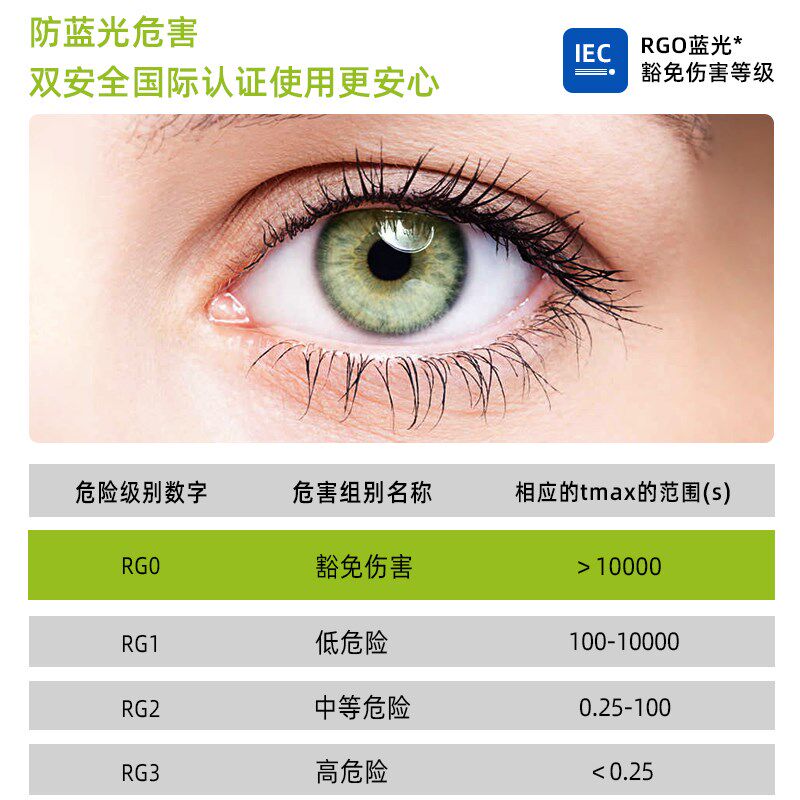 壁灯卧室床灯白玉客厅背景墙灯全光谱护眼创意性饰灯具
