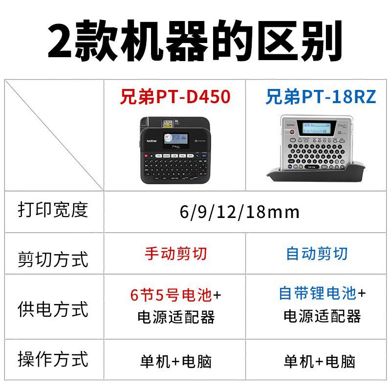 兄弟标签充电手持便捷通信电力布线防水干胶线缆标签条码单电脑两