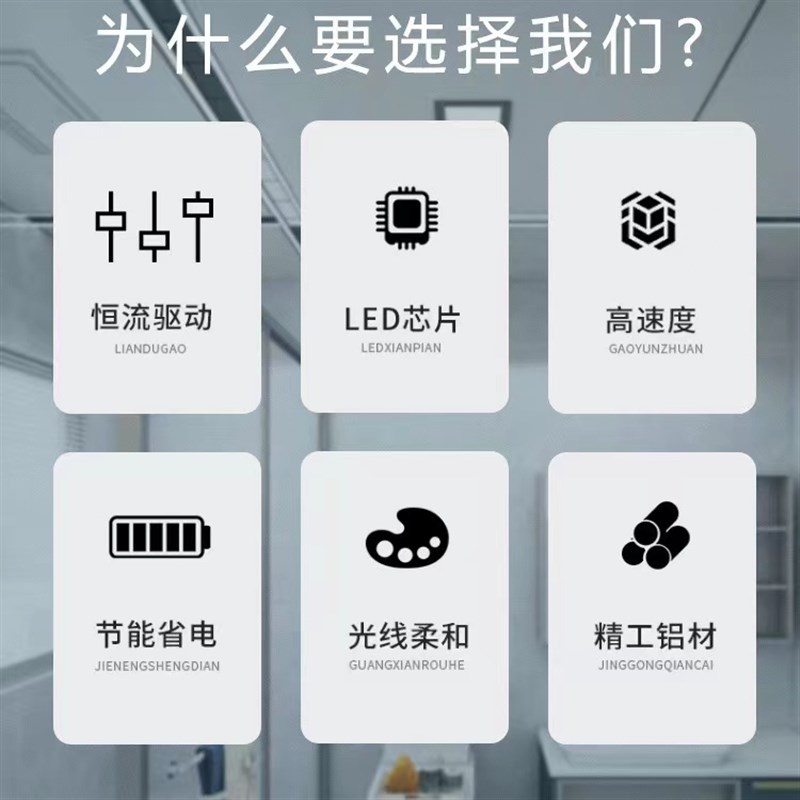 蜂窝大板集成吊顶LED灯19x19方灯20x20方灯30x30卡扣灯开孔嵌入式