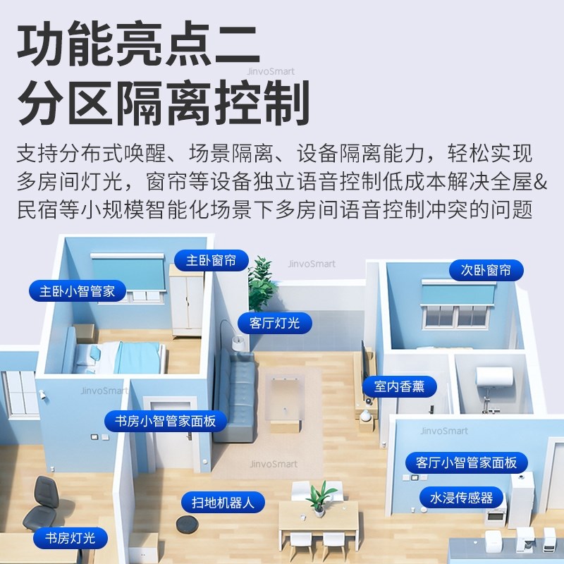 涂鸦智选小智管家分区隔离控制智能家居墙壁语音关中控面板