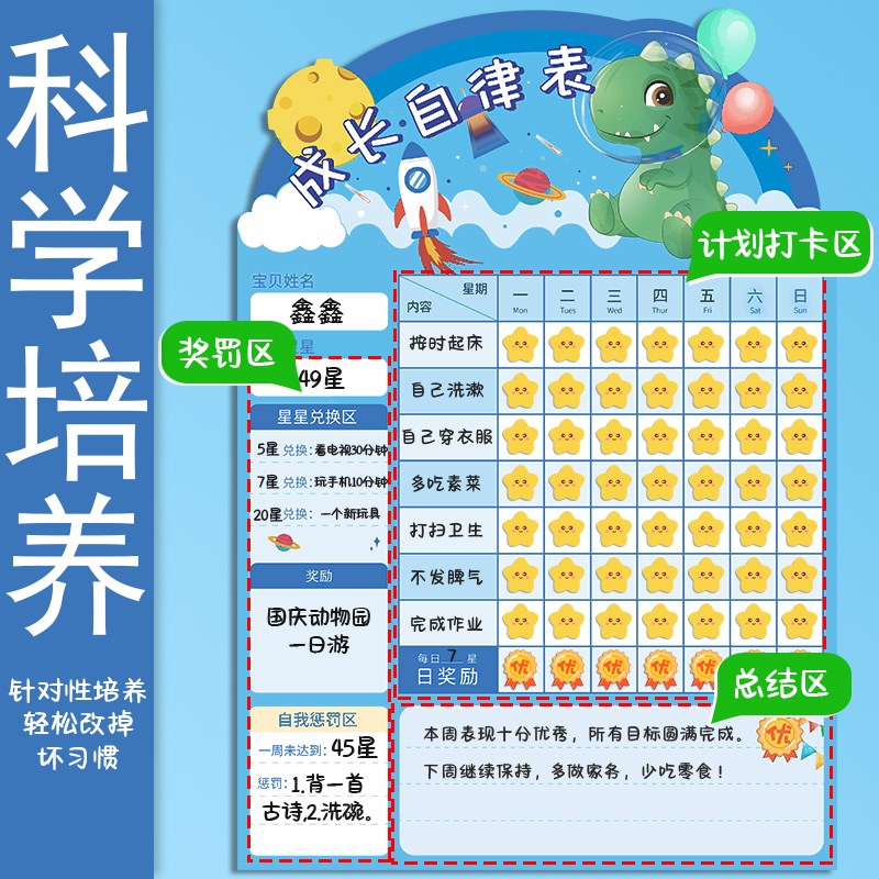 儿童成长自律表奖励记录学习计划表孩子的积分卡贴纸墙贴榜行为好