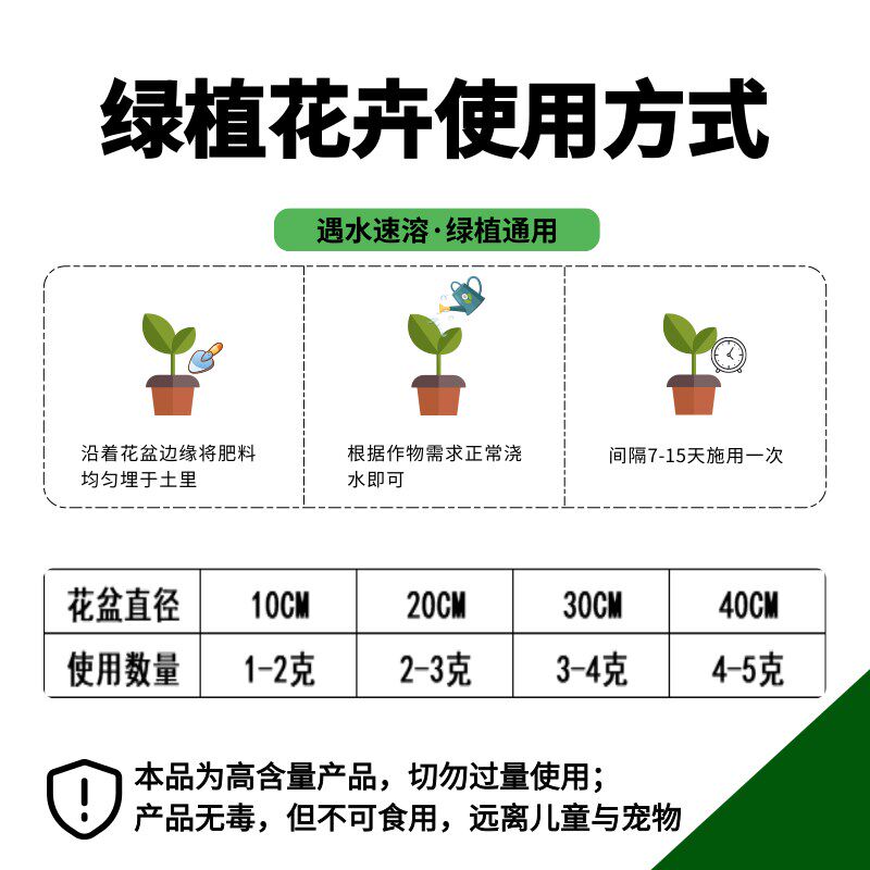 家庭阳台肥绿植月季中微量元素肥料钙镁硼锌铁通用型水溶,农用物资,新型肥料,淘宝优惠券,粉丝福利购,淘宝优惠卷