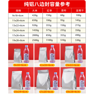 24純鋁箔袋自封q袋大號(hào)食z品八邊封口袋茶葉避光密封袋包裝 袋