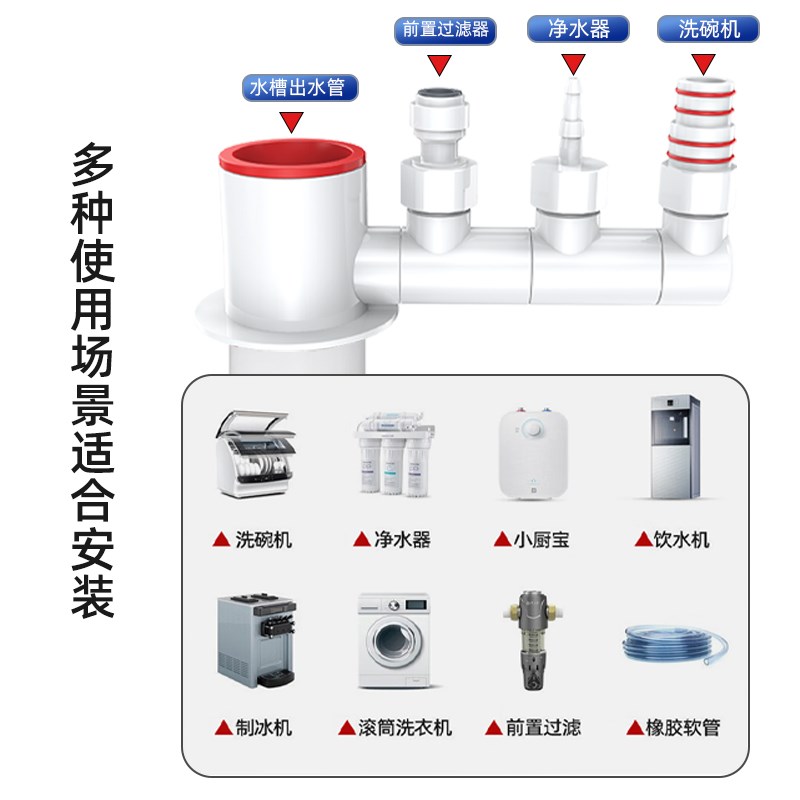 杜邦厨房下水三通防臭防臭排水管三通洗碗机净水器下水道三通接头