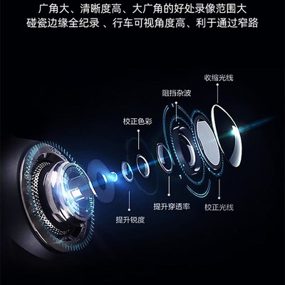 航图度全景摄像头 航图前后左右超高 全景摄像头