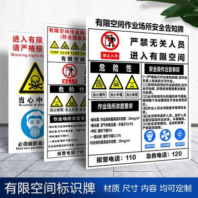 有限空间安全告知牌卡安全警示牌密闭受限空间警示标风险点标识牌