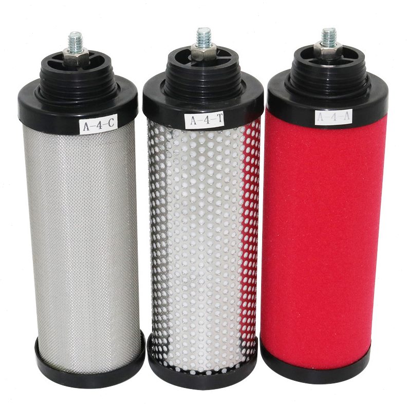 甄选替汉克森新款反牙精密过滤芯A-1/2/4/5/7/10/15/20-CTA除水