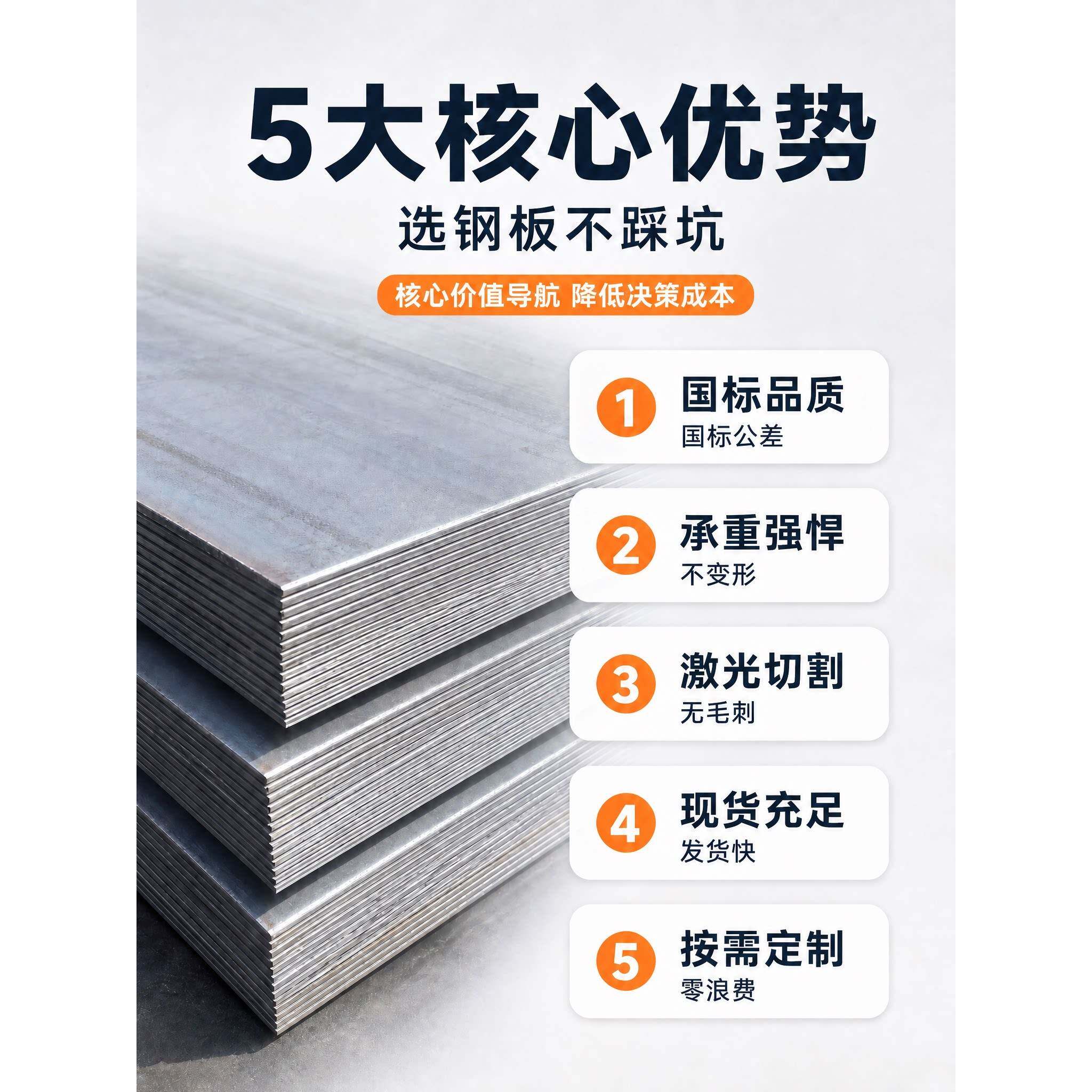 钢板铁板正方形钢板5mm厚10mm厚花纹板激光零切割加工个性预埋件