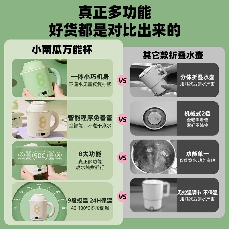 小南瓜电煮锅家用学生宿舍蒸煮一体一人食小煮锅小型泡面锅小火锅,厨房电器,电煮锅,淘宝优惠券,粉丝福利购,淘宝优惠卷