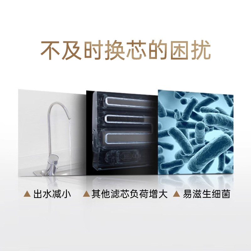 溢泰A600 A800净水机滤芯原装专用滤芯