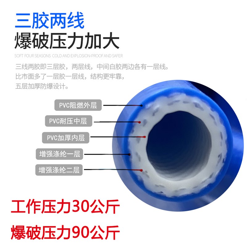 空压机高压喷涂气管软管气泵气管mm气鼓真石漆汽修防爆mm气管
