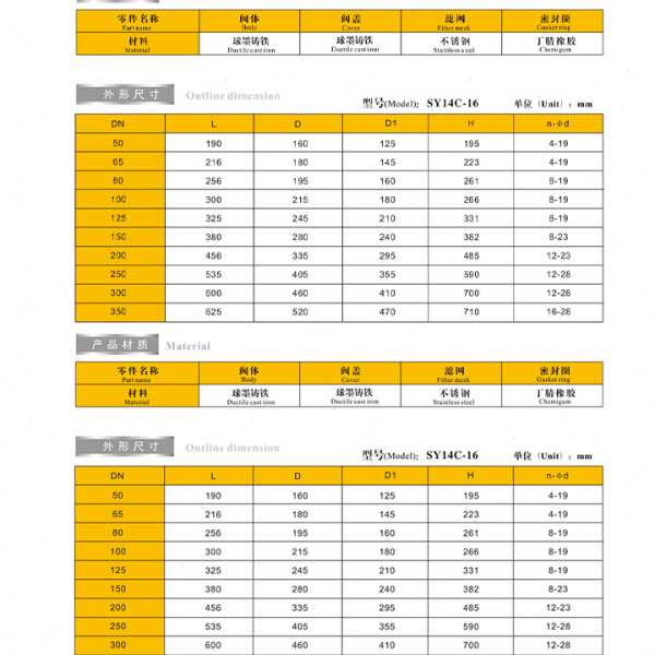 9635铸铁过滤器铁制Y型法兰过滤器 排污阀门球铁法兰Y型过滤器