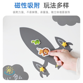 磁博士 卡通造型磁力黑板墙儿童涂鸦小画板留言宝宝学习书写无尘