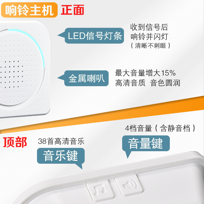 门铃无线家用不用插电超远距离遥控智能电子门钟呼叫器提示电门玲