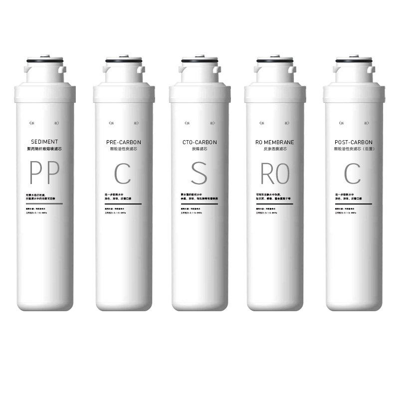 适用沁园QR-R5-01H/01E/01A/RO-05A/05E净水器新款自制模块式滤芯