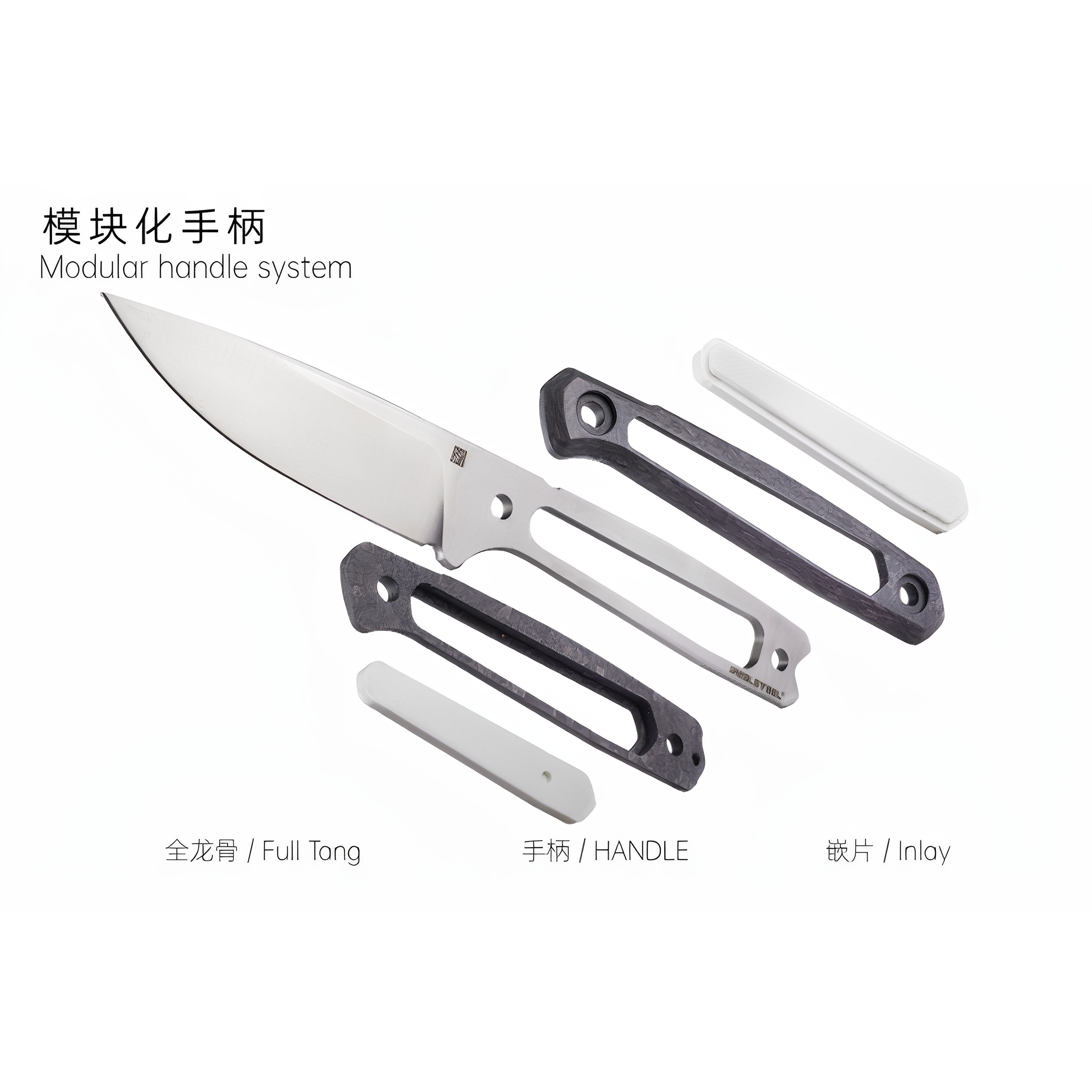 DEX手柄框架/嵌片专用链接