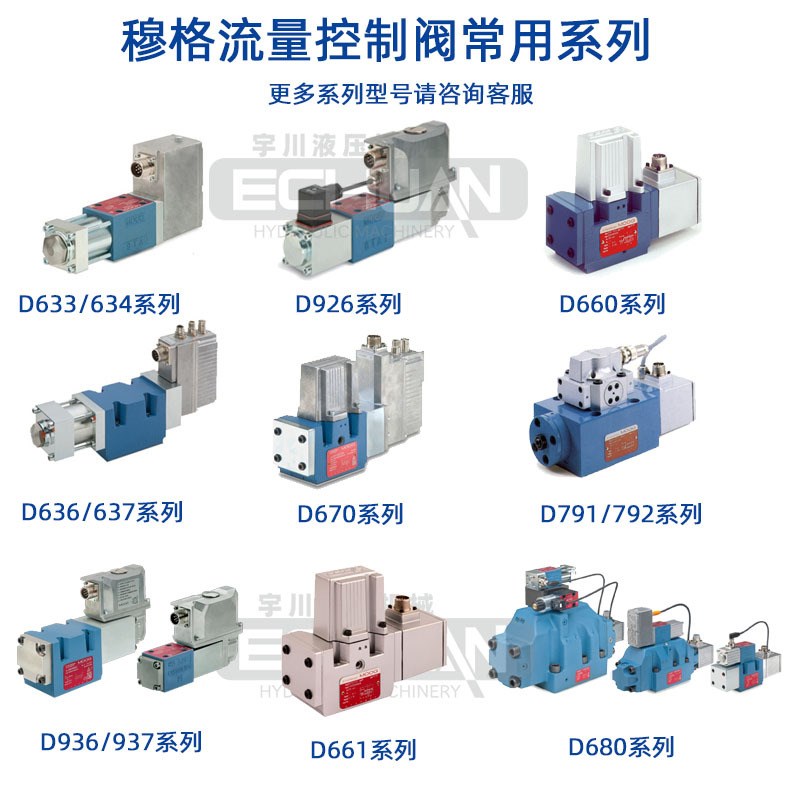 替MOOG伺服阀G761-3033B/3034B/G631/D662/D633/072穆格比例阀