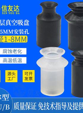 真空吸盘迷你ZP系列ZP01/02/03/04UN ZP0608UN ZP10/14/17UN