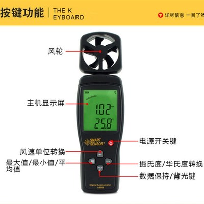 AR806型数字式风速仪/风速风量仪