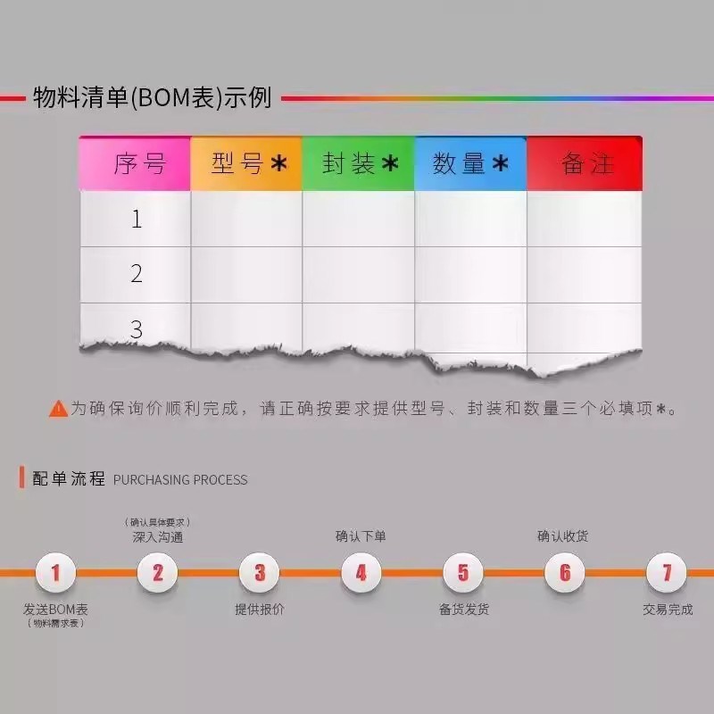 FCPF22N60NT TO-220F N沟道 22A 600V 39W MOS场效应管
