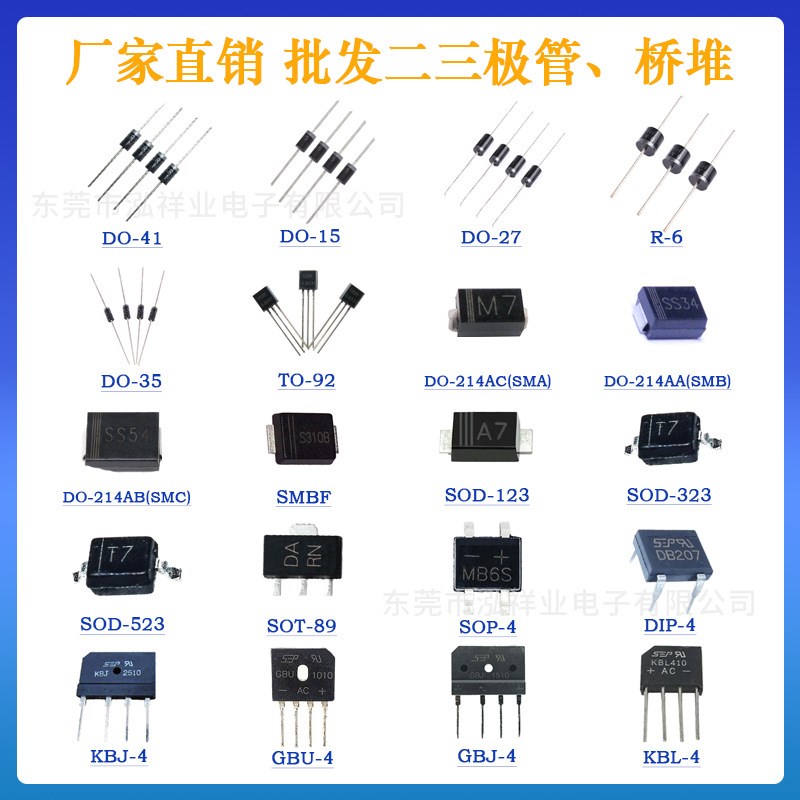 贴片合金电阻 采样电阻 2512 3W 1% 0.0005R  R0005 0.5mR RLM25
