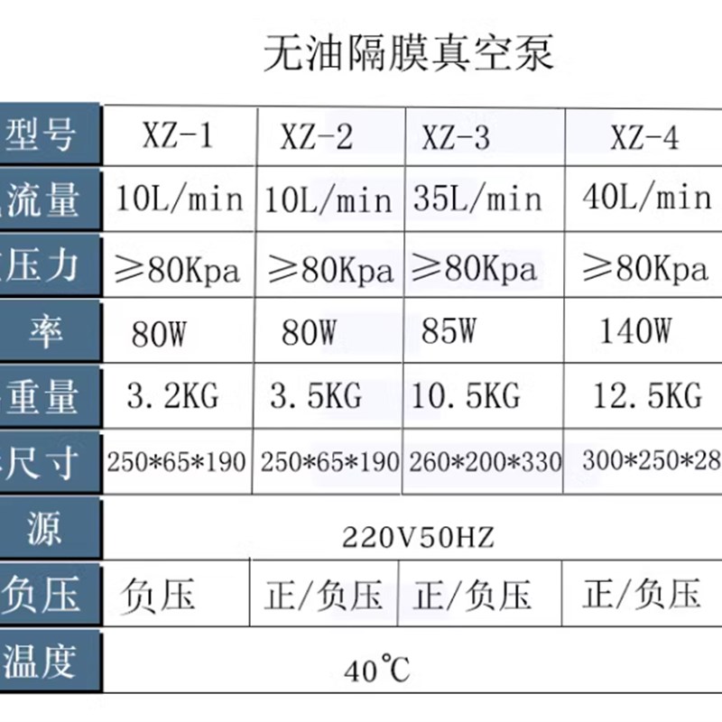 无油隔膜真空泵静音正负压便携式实验室抽滤装置真空泵小型抽气XZ