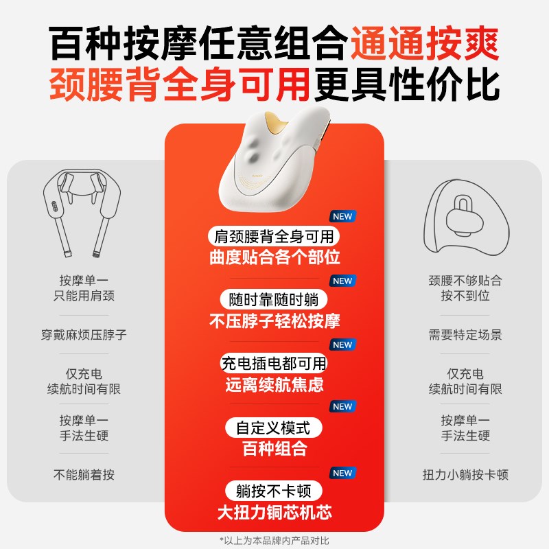 兔唯乐腰背部颈椎按摩器车载肩颈部按摩仪礼物揉捏脖子家用靠垫枕