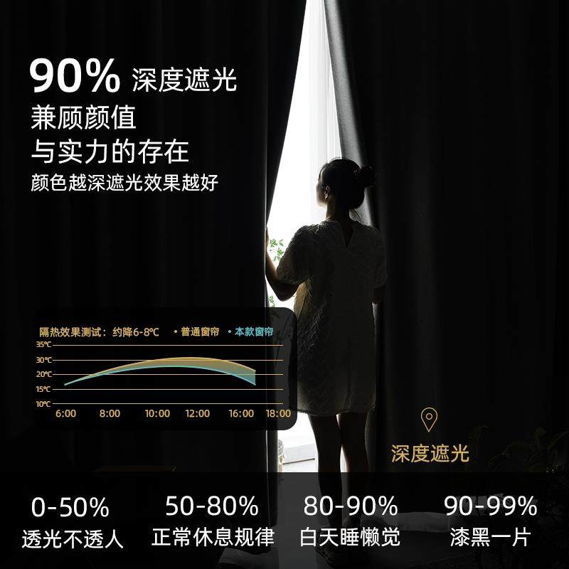窗帘遮光卧室棉麻加厚避光隔音挂钩式2021年新款客厅成品遮阳全布,居家布艺,成品窗帘,淘宝优惠券,粉丝福利购,淘宝优惠卷