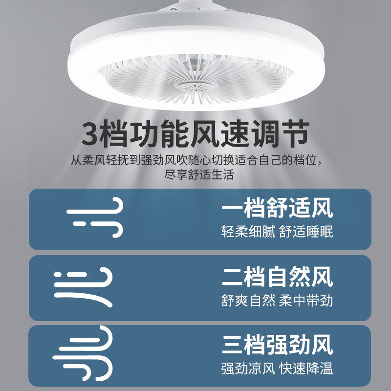 e27螺口led风扇灯泡超亮吊扇节能灯卧室灯家用夜市地摊照明灯白光