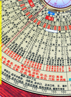 八宅八九运罗盘高精度专业8寸随身综合指南针激光罗经仪摆件