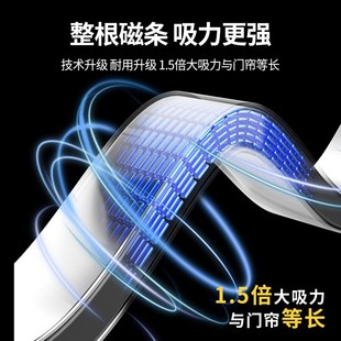蚊帐磁性纱窗帘家用纱门磁吸条静音免打孔 侧开金刚纱防蚊门帘夏季