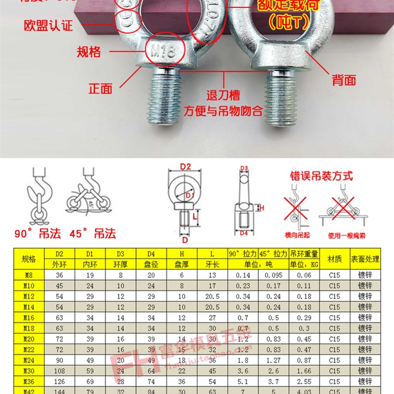 吊环螺丝 吊环螺栓 模具吊环M8 M10 M12 M14 M16 M18 M20 M22 M24