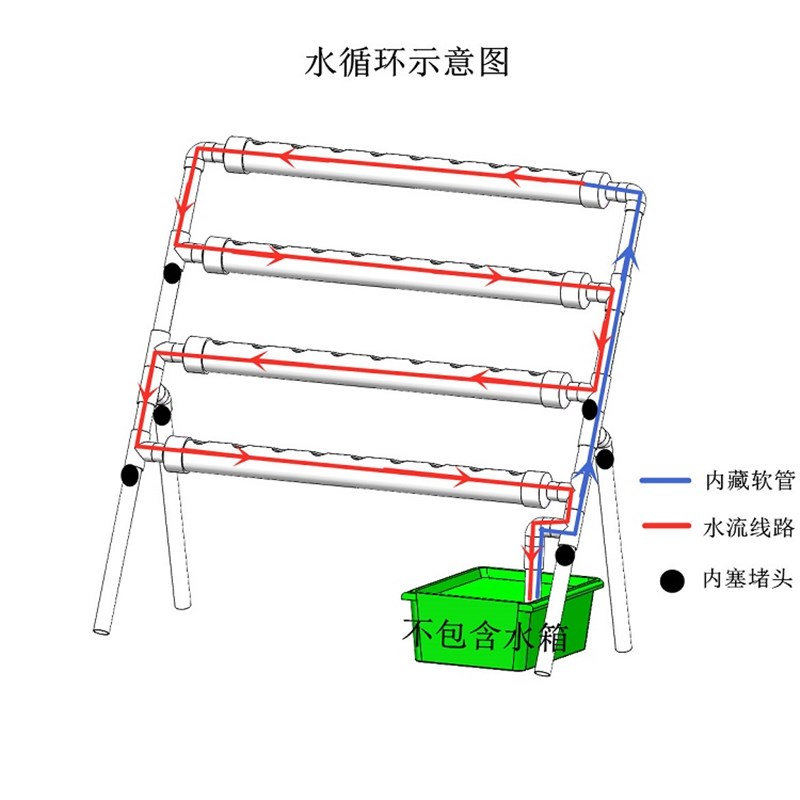 家庭阳台种菜管道式水培无土栽培设备自动浇灌蔬菜花卉种植机包邮
