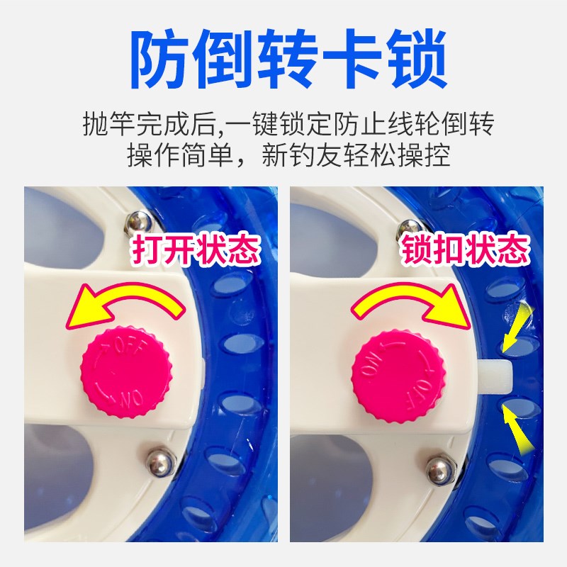 白鲨浮钓鲢鳙反底钓花白鲢手持鱼线轮大号风筝盘纺车轮放船钓渔轮