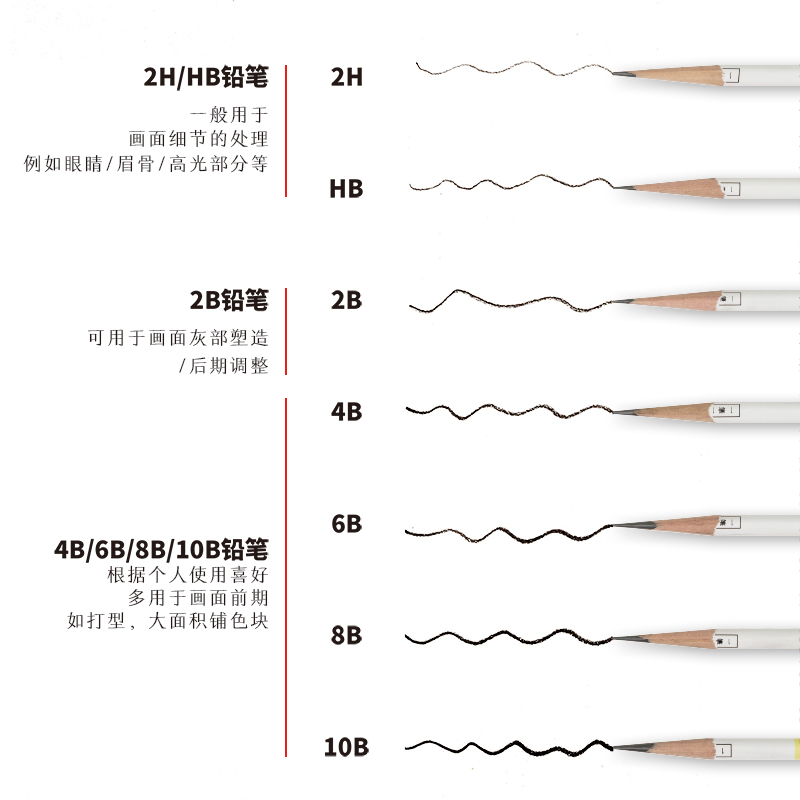 米娅兽系列炭笔8支装特软碳笔易削碳画铅笔铅笔一笔一世界妙笔生