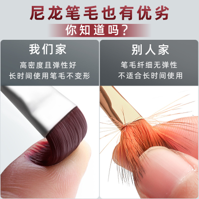 水粉画笔套装水彩笔排笔美术生专用尼龙笔刷色彩丙烯油画颜料画画