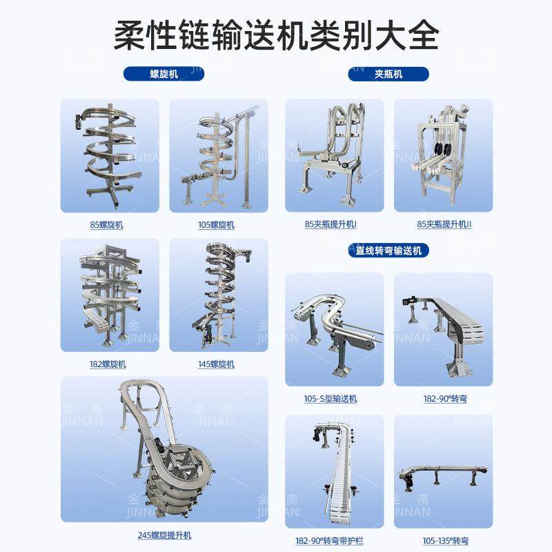 金南柔性链输送线 龙骨链输送线柔性链饮料纸箱工件输送线加工,金属材料及制品,其他铝制品,淘宝优惠券,粉丝福利购,淘宝优惠卷