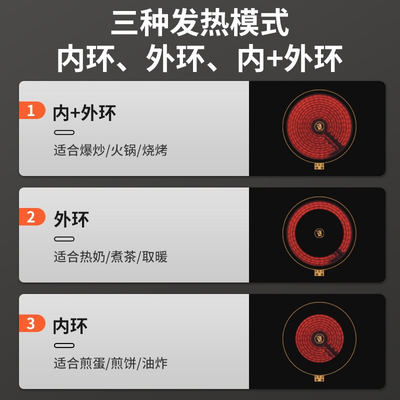 帅康0W嵌入式电磁炉灶家用电磁灶电陶炉内外环火头灶电灶