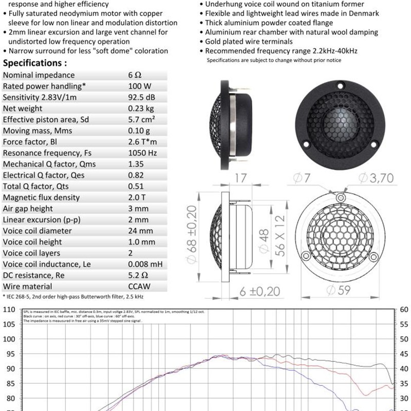德国 Bliesma T25B-6 钕磁 25mm 1寸发烧铍膜高音喇叭