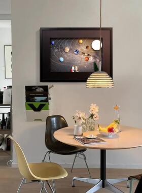 电表箱装饰画202新款DI磁吸Y配电箱遮挡画3d立体星星际旅行5球挂