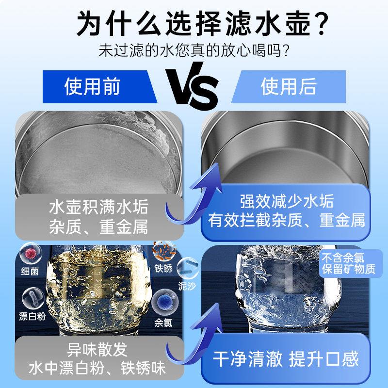 柏官方纯过水滤壶净水水壶家用过滤水净化器自来B001厨房净水器滤