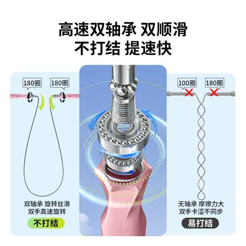 冠儿童专用计数年绳小学生小酷计数夺不打跳结考试比赛一级专业竞