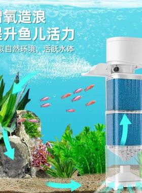 l中大型鱼过滤器制氧Al超缸静音JY5000F小型内循环净水鱼置马桶吸