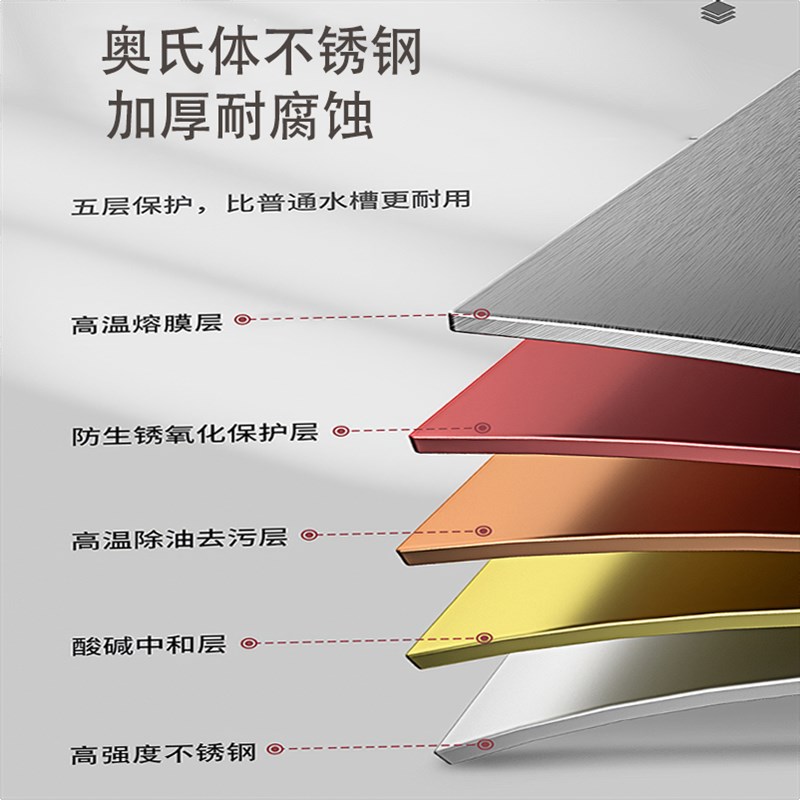 不锈钢洞洞板定制置物架免打孔收纳装饰厨房墙面配件戴森金属挂板